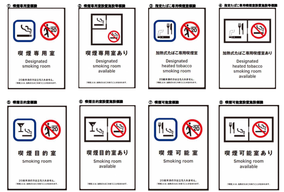 Symbols of smoking rules