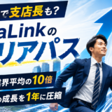 【キャリアパス】入社1年で支店長も？打席回数が業界平均の10倍である「圧倒的成長の裏側」